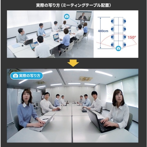 SANWA 会議用ワイドレンズカメラ