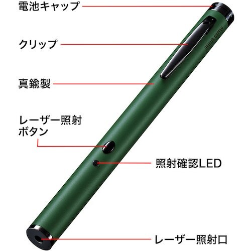 SANWA グリーンレーザーポインター