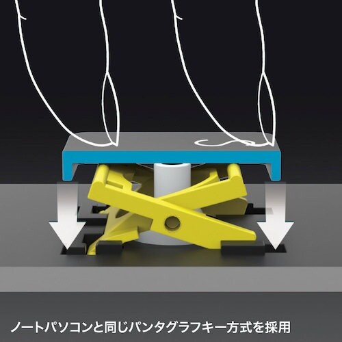 SANWA Bluetoothスリムキーボード