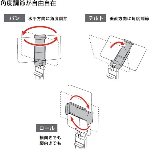 SANWA トラベルスマホホルダー