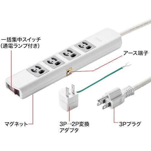 SANWA 電源タップ