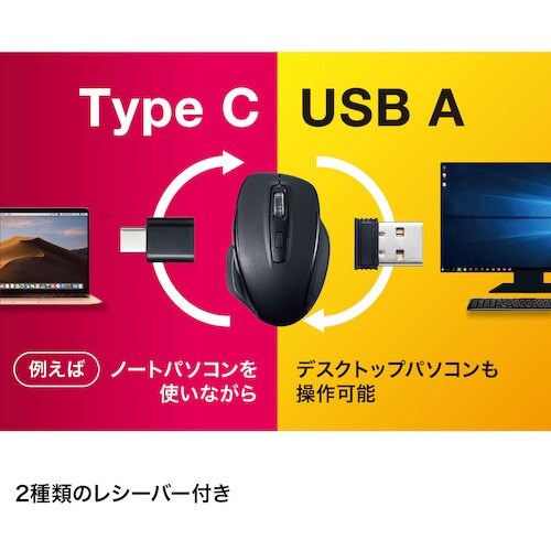 SANWA 静音ワイヤレスブルーLEDマウス