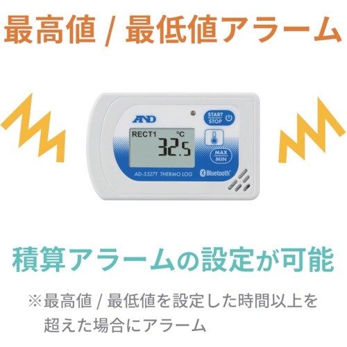 A&D BLE温度データロガー さーもろぐ AD−