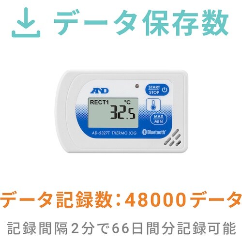 A&D BLE温度データロガー さーもろぐ AD−