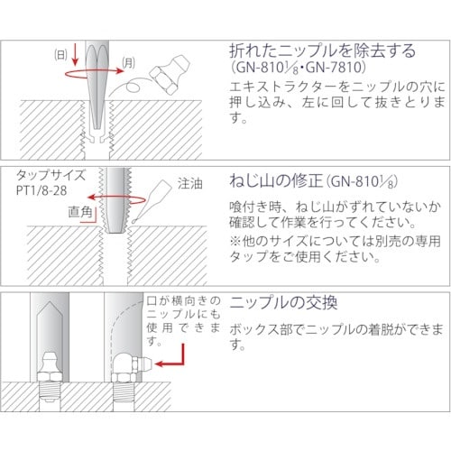 ライト グリスニップルレンチ