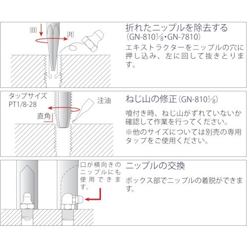 ライト グリスニップルレンチ