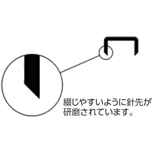 ZENITH 【売切廃番】 ホッチキス針 591専