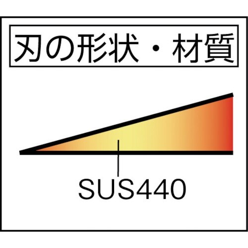 豊稔 光山作ステン金2号鋼鋸鎌(普通目)