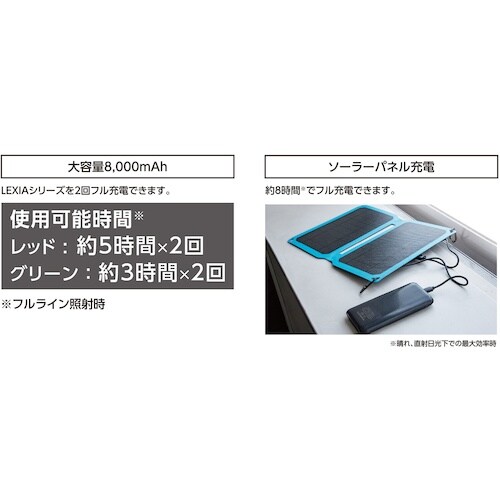 シンワ モバイルバッテリー ソーラーパネル付 レー