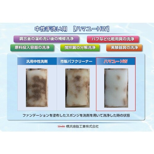 Linda ハマユーHW(18kg)