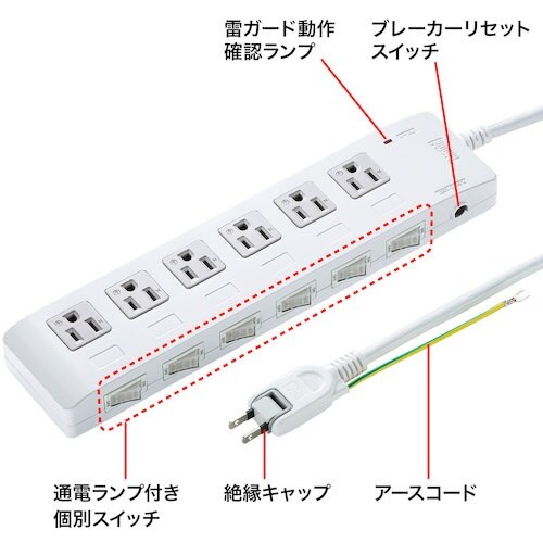 SANWA 省エネタップ