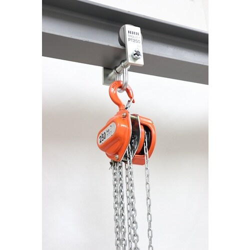 HHH プレントロリー