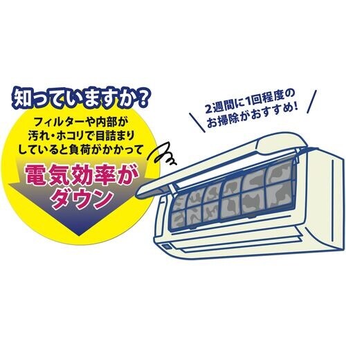 サンコー びっくりエアコンすきまの汚れ落とし