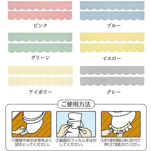 サンコー 便器すきまテープ