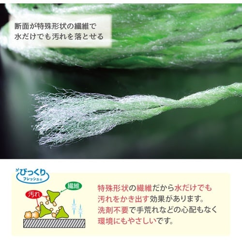 サンコー キッチンピカイチ