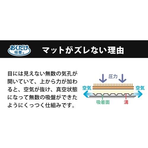 サンコー デスク足元マット