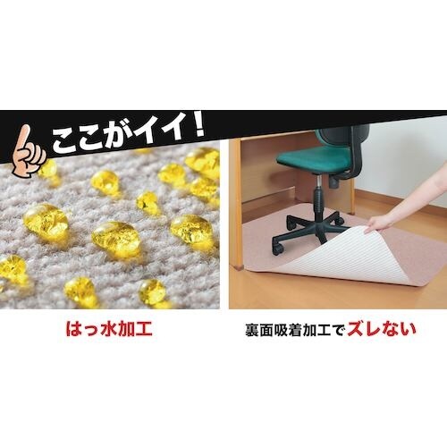サンコー デスク足元マット