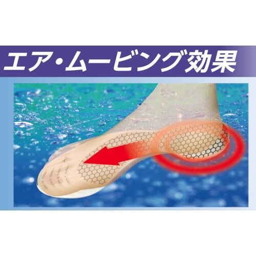 ユタカメイク エア・ムービング レジアス Sサイズ