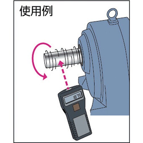 CUSTOM デジタル回転計