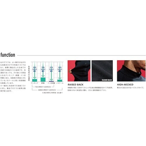 おたふく BTパワーストレッチ サーモデオ ロング