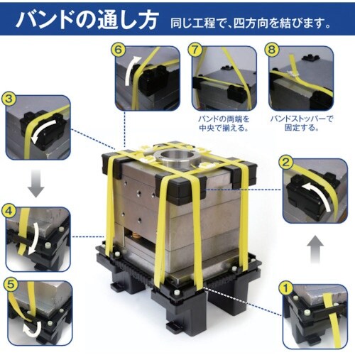 イイダモールド 金型用樹脂梱包装置コーナーパッキン