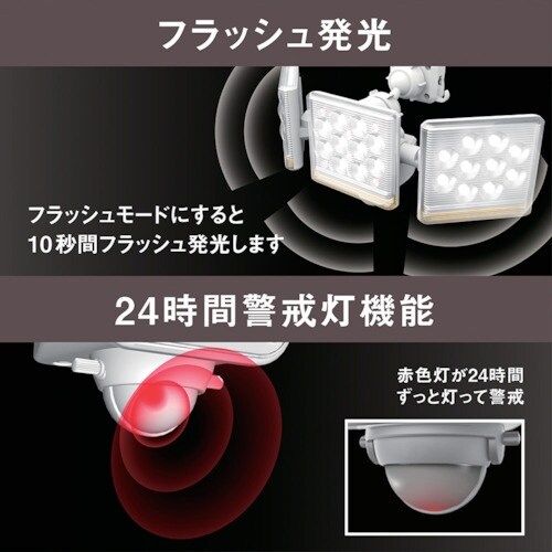 RITEX 12W3灯 フリーアーム式 LEDセン