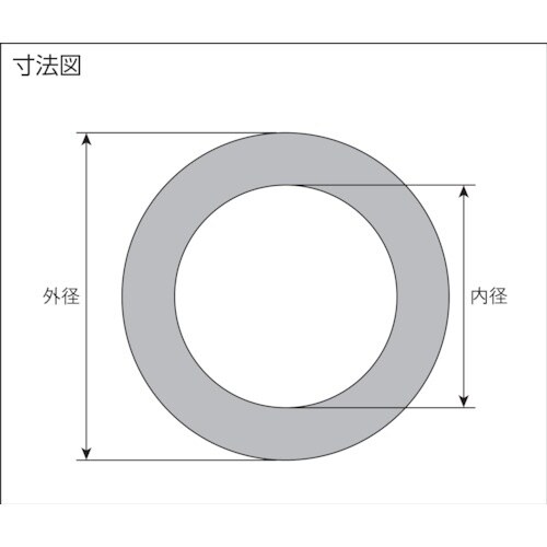 VALQUA ブラックハイパーガスケット 呼び径1