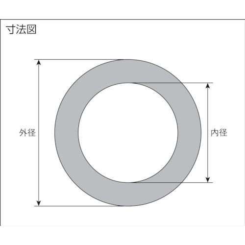 VALQUA ブラックハイパーガスケット 呼び径1