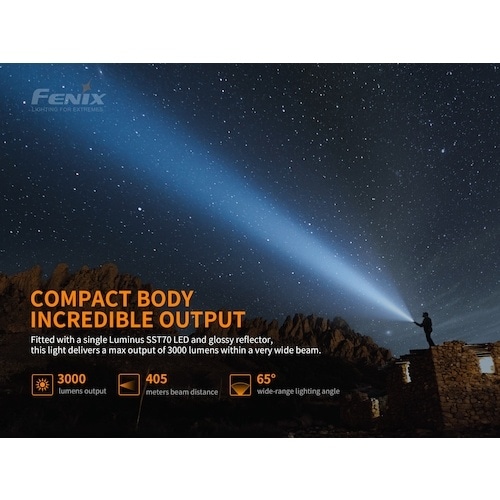 FENIX LEDライト
