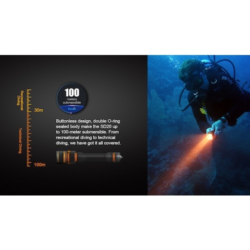 FENIX 【売切廃番】LEDライト