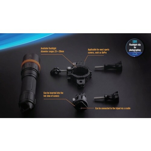 FENIX 【売切廃番】LEDライト