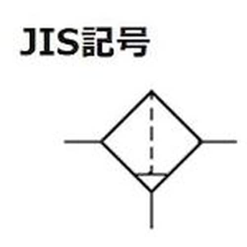 CKD 食品製造工程向け商品FPシリーズ 除菌フィ