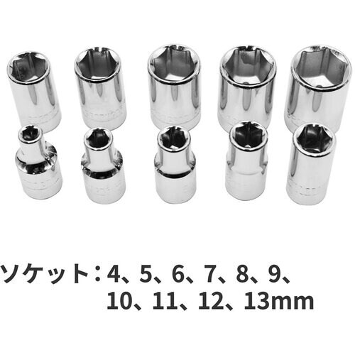 アストロプロダクツ 1/4DR ツールセット ミリ