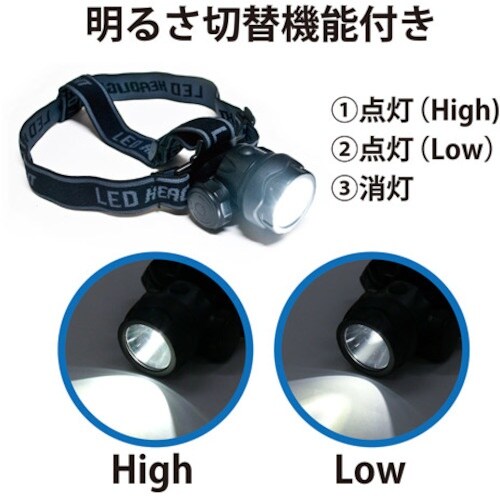 KONTEC アクアヘッドライト プロ