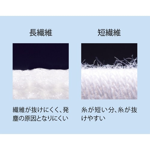 SHOWA ソアテックトップフィット手袋 B060