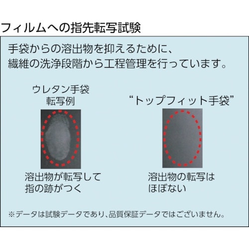 SHOWA ソアテックトップフィット手袋 B060