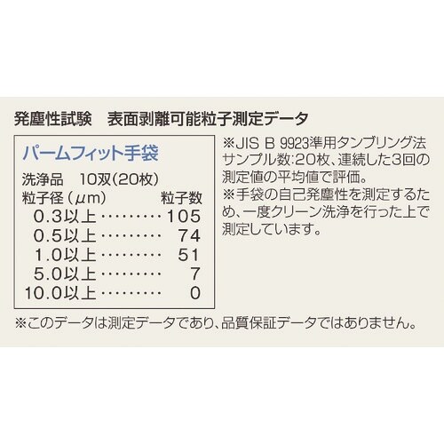 SHOWA ウレタン背抜き手袋 B0500 パーム