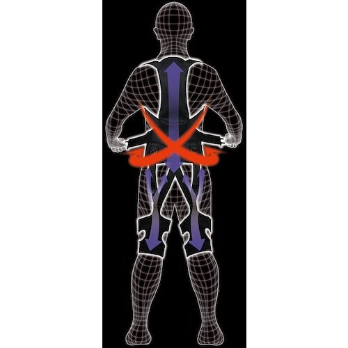 KING JIM 作業アシストスーツX Mサイズ