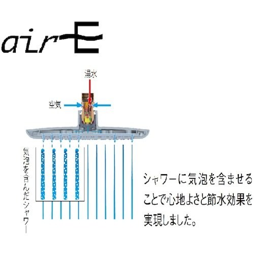 SANEI 回転シャワーヘッド