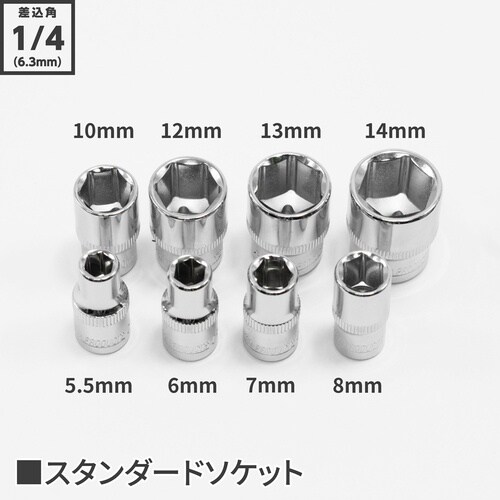 アストロプロダクツ 1/4DR ラチェットセット