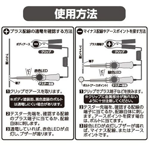アストロプロダクツ AP 検電テスタープラスマイナ