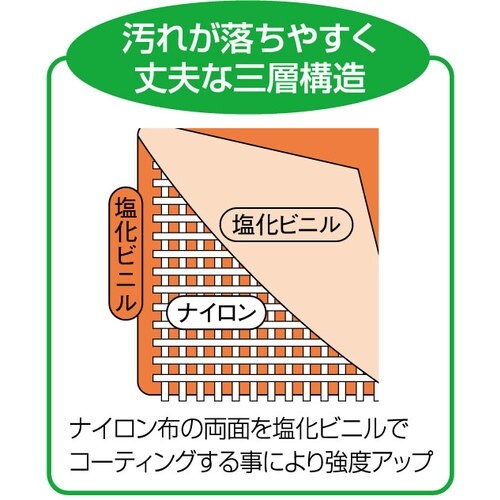 ハンシン 防災ウエーダー(ヒザ補強)