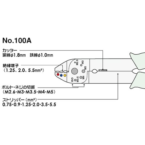 MARVEL 電工ペンチ