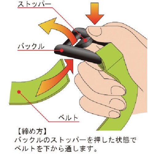 アストロプロダクツ タイダウンベルト