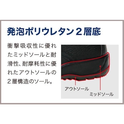 ミドリ安全 ワイド樹脂先芯耐滑安全靴 CJ040
