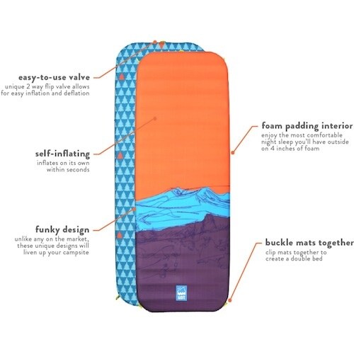 UST 【売切廃番】寝袋用クッションマット