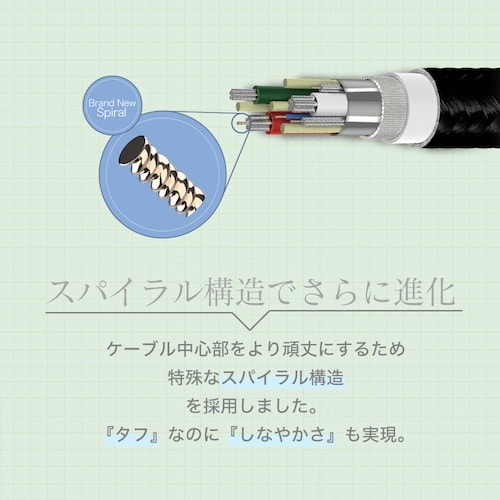 Owltech microUSBケーブル25万回の