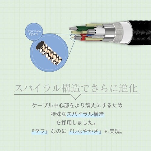 Owltech microUSBケーブル25万回の