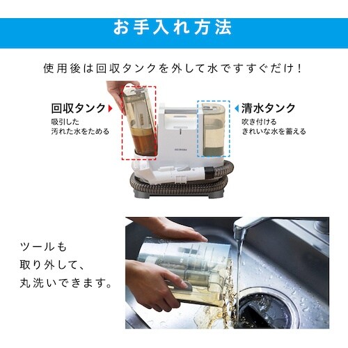 IRIS 517273 リンサークリーナー ホワイ