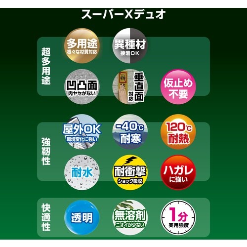 セメダイン 【工具要らずで強力固定】 スーパーXデ